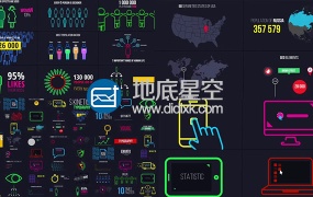 AE模板公司企业信息数据图表展示动画