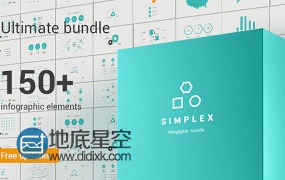 AE模板信息图表表格数据统计扁平化UI柱状图公司企业展示工具包