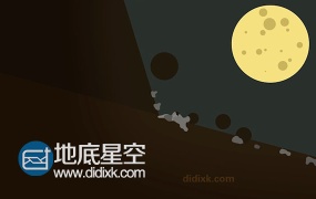 AE教程:After Effects制作落石场景