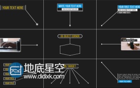 AE模板产品突出点线标注细节描述图表价格标题动画包装