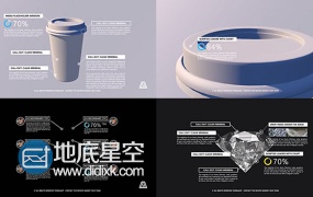 AE模板产品标注详细介绍线条指示信息图表未来科技动画