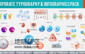 AE模板动态信息图表元素统计企业业务演示文字动画