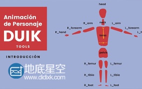 AE脚本角色IK绑定 Duik 15.52 带中英文版+视频教程