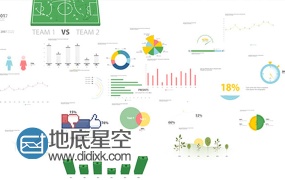 AE模板体育金融硬币公司业务多样信息图表图形动画生态环境介绍