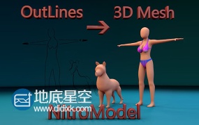 C4D插件:轮廓曲线生成建模模型Nitro4D NitroModel v1.0.1