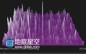 AE模板3D动画音频频谱可视化特效动画