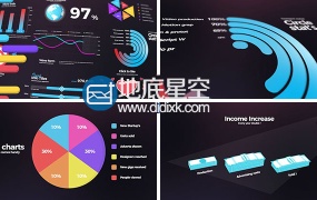 AE模板企业公司单元格数据分析信息图表动画
