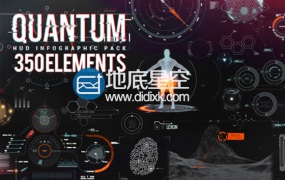 AE扩展脚本:HUD动态UI科幻技术全息图表高科技军事信息化元素