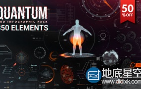 Pr预设:350种HUD高科技信息化动态UI元素包 Quantum HUD and HiTech Elements for Premiere Pro