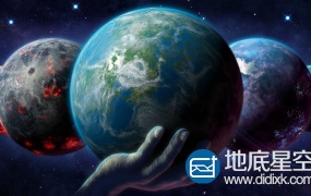 AE模板宇宙空间科幻行星熔岩地球动画