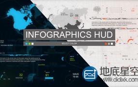 AE模板-未来高科技科幻屏幕感信息数据HUD动画简洁元素包