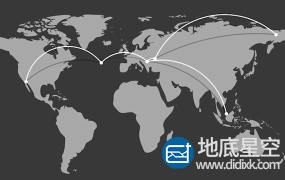AE脚本:物体图层点连线MG动画 Lines Creator v2.0.1
