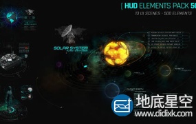 AE模板-500+科技感飞机雷达军事屏幕银河系HUD图形动画元素