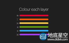 AE脚本:图层分类颜色修改脚本 Aescripts Prism v2.0.1 + 使用教程
