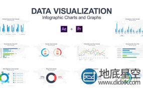 AE模板-企业数字可视化统计图信息图表统图形视频动画