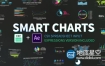 AE模板-数据图表导入生成信息表格数据动画 Smart Charts CSV Infographics