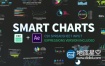 AE模板-数据图表导入生成信息表格数据动画 Smart Charts CSV Infographics