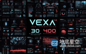 AE模板-430个HUD高科技科幻未来派信息化面板数据呼出线矩阵代码动态UI图形元素动画包