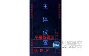 抖音视频字幕安全区警示图