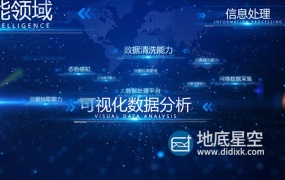 AE模板-科技感文字标题汇聚片头动画