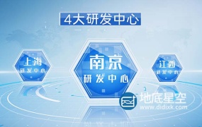 AE模板-简洁科技数据信息分类图表图形