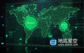 AE模板-科技感智能信息图表数据HUD片头展示 Smart 2