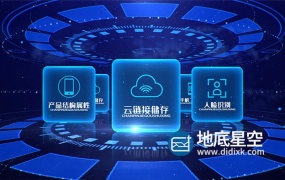 AE模板-科技大数据安全信息分类展示