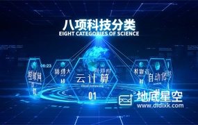 AE模板-科技感全息粒子地球商务数据分类