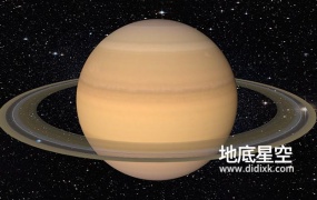 3D模型-土星C4D模型