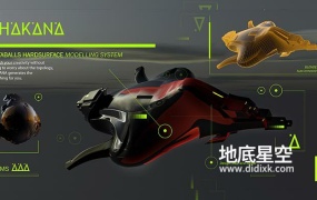 Blender插件-流线型硬面模型建模工具 Chakana V1.00