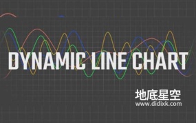 AE插件-用数据生成曲线走势图表动画 Dynamic Line Chart v1.07 Win/Mac
