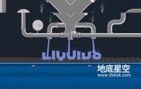 AE脚本-液体流体MG动画脚本 Aescripts Liquids V1.0 + 使用教程