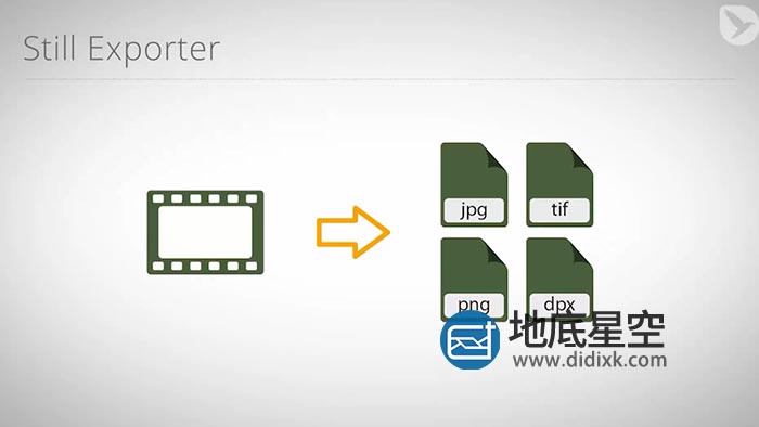 PR扩展-静帧图片快速导出插件 Still Exporter 1.1.001 For Premiere Pro