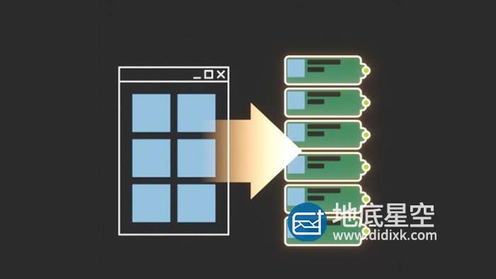 3DS MAX插件-材质编辑器增强插件 DropToSlate V1.28