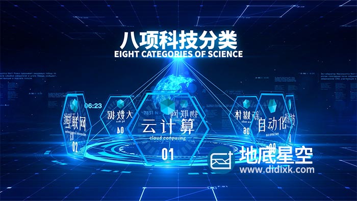 AE模板-科技感全息粒子地球商务数据分类