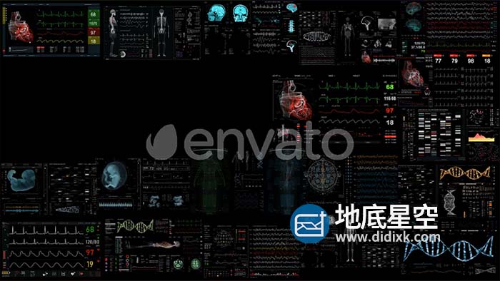 AE模板-300个科技感生物医疗超声波红细胞人物DNA脑电图CT神经心脏嗜中性粒细胞界面元素HUD动画包