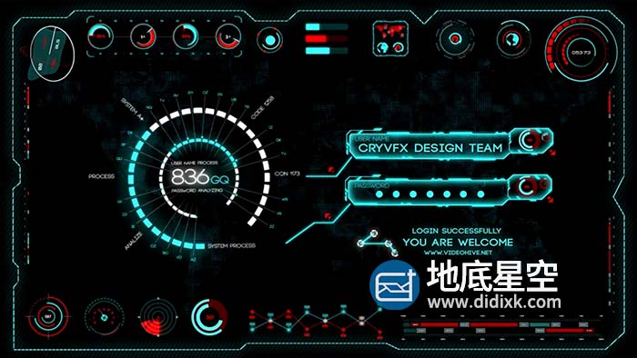 AE模板-未来高科技科技科幻界面HUD元素UI界面动画
