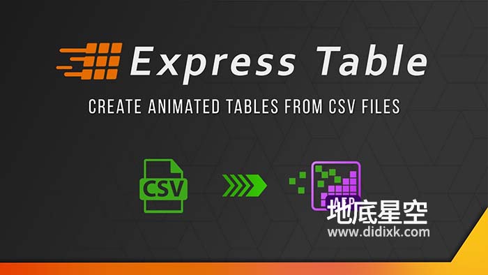 AE脚本-从CSV数据创建动画表格 Express Table V1.2