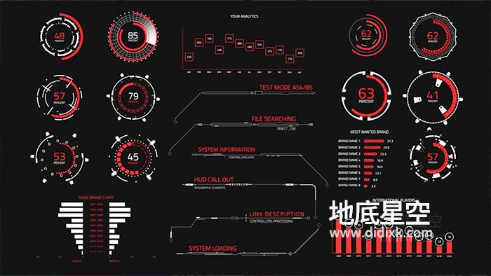 PR模板-56个科技感数据信息图表条形图科幻屏幕HUD预设动画