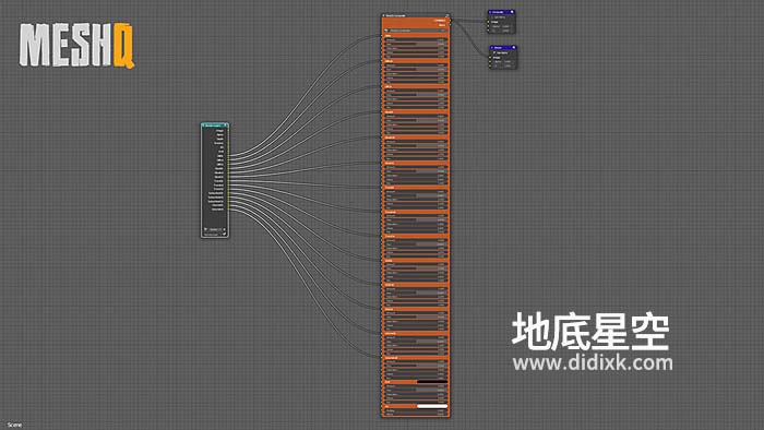 Blender预设-合成渲染节点预设 MeshQ – Blender Compositing Node Group