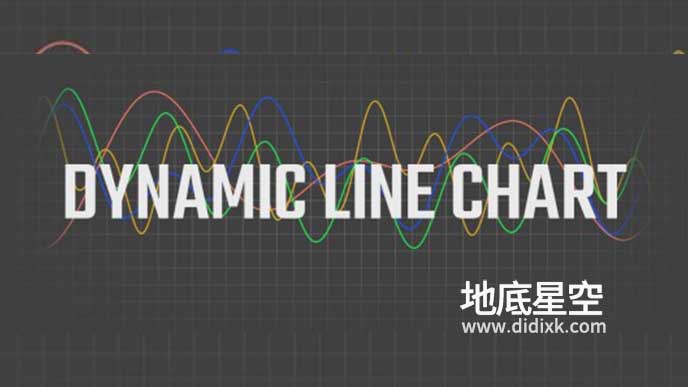 AE插件-用数据生成曲线走势图表动画 Dynamic Line Chart v1.07 Win/Mac