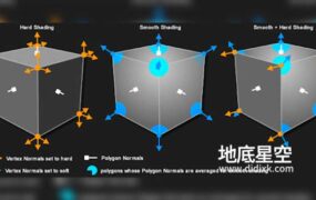 C4D插件-顶点法线控制插件 Frostsof Vertex Normal Tool v1.05