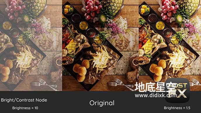 Blender插件-后期滤镜特效调色插件 Post FX V2.1