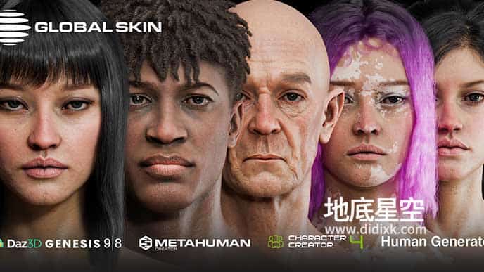 Blender插件-真实人物皮肤着色器材质贴图预设 Globalskin – Ultimate Skin Shader