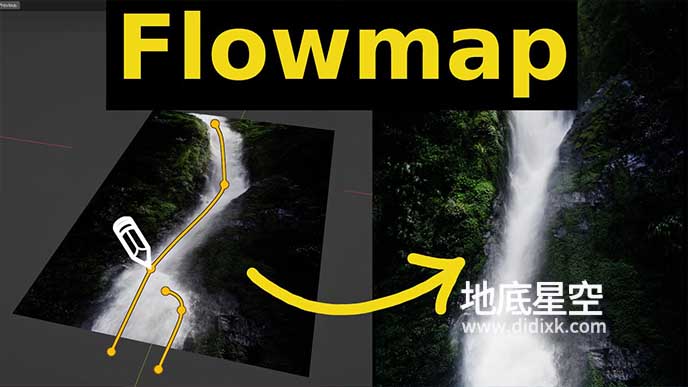 Blender插件-静态图片局部流动特效 Procedural Flowmap v3.0+使用教程