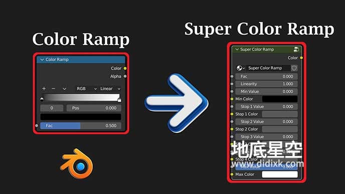 Blender插件-超级颜色渐变节点 Super Color Ramp+使用教程