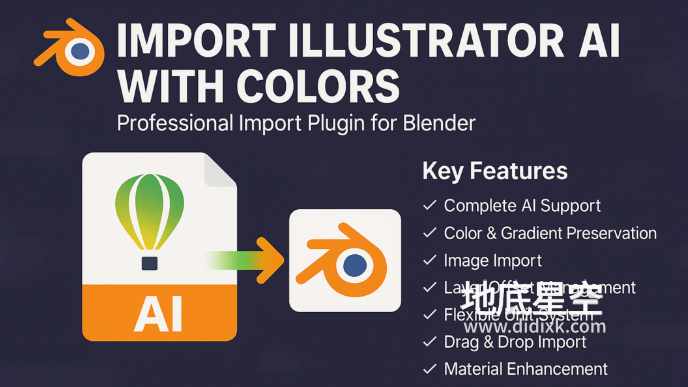 Blender插件-Blender导入CDR文件插件 Import Coreldraw Graphics File V1.21 Blender插件-Blender导入CDR文件插件 Import Coreldraw Graphics File V1.21