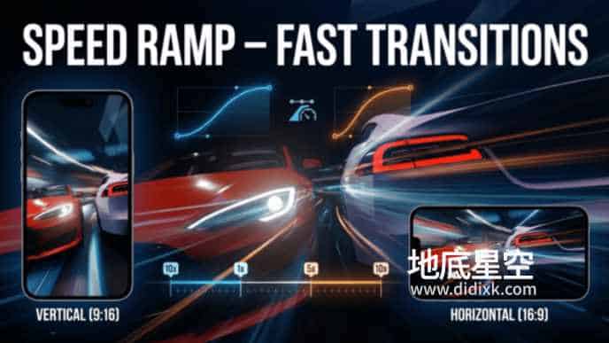 PR模板-丝滑流畅的动作变速回旋视频转场过渡 PR模板-丝滑流畅的动作变速回旋视频转场过渡