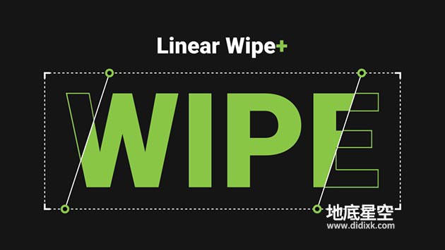 AE插件-Linear Wipe+ v1.0.0 Win/Mac 高级版线性擦除特效动画+使用教程