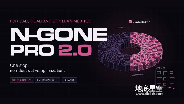 Blender插件-模型优化处理工具 N-Gone Pro V2.0